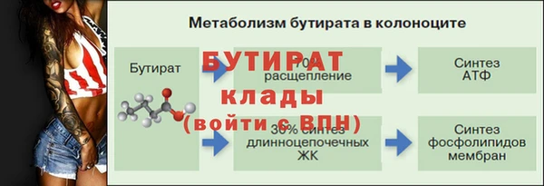 синтетический гашиш Балабаново